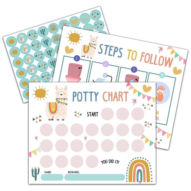 TIRYWT Llama Potty Training Sticker, 10 Charts with 216 Round Stickers & 1 Instruction Sheet, Reward Chart for Toddlers Girls - A04 - Image 1